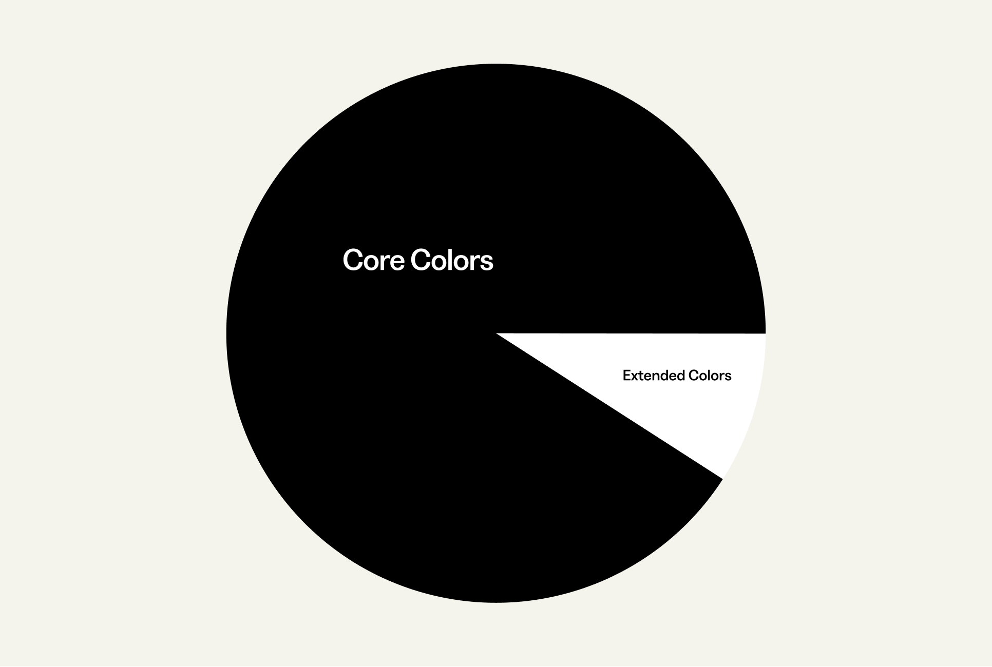 Orange gradient with shades of blue