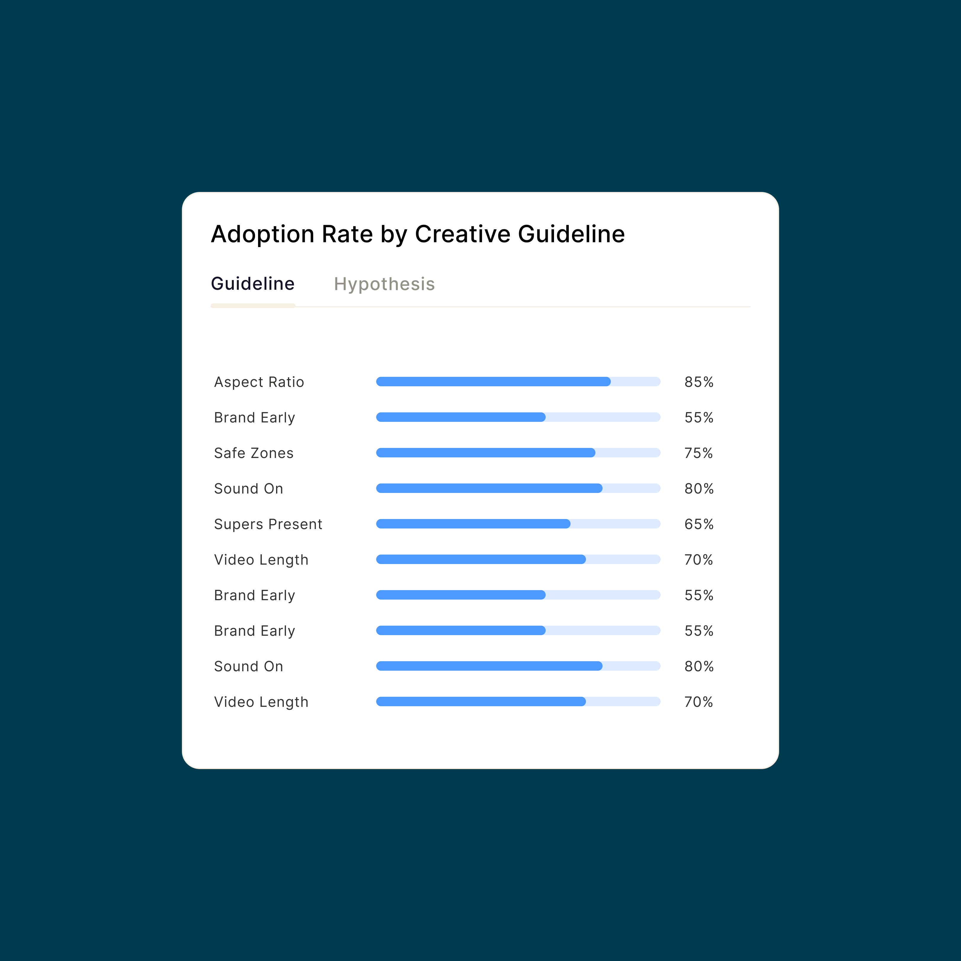 Person sitting on floor working on laptop